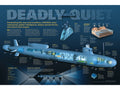 36" VIRGINIA-Class sub infographic print