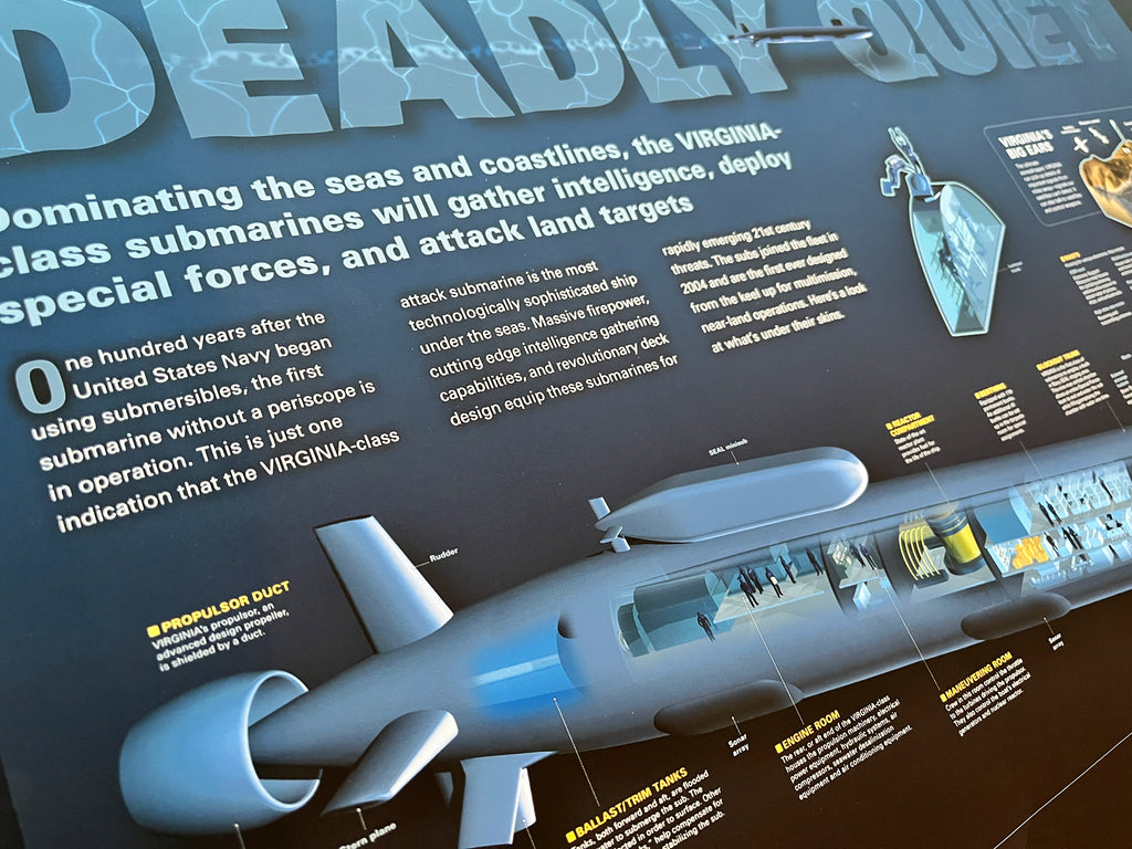 Diagram of a submarine with text about Virginia-class submarines on a dark background