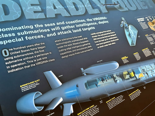 Diagram of a submarine with text about Virginia-class submarines on a dark background
