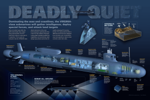 24"x 18" Virginia-class submarine print image